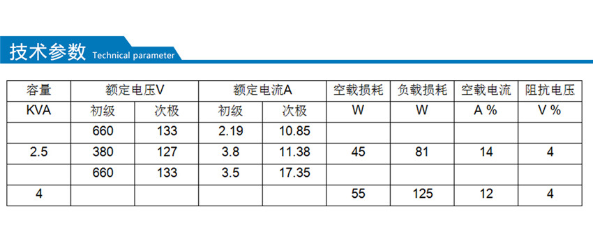 KSG礦用隔爆型干式變壓器技術參數